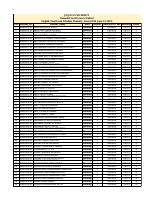 Remedial(S.Sc) English Exam Placement.pdf